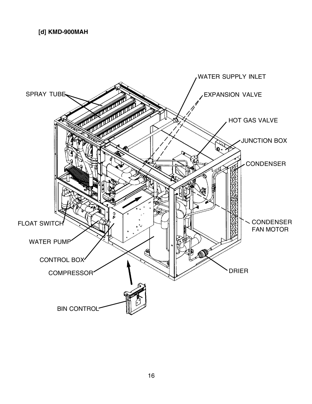 Hoshizaki KMD-900MWH, KMD-700MAH, KMD-700MWH, KMD-700MRH, KMD-900MRH service manual KMD-900MAH 