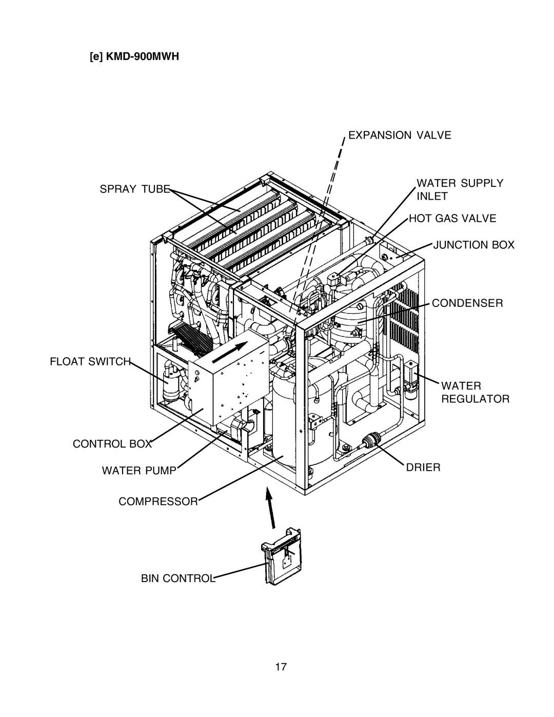 Hoshizaki KMD-900MRH, KMD-900MAH, KMD-700MAH, KMD-700MWH, KMD-700MRH service manual KMD-900MWH 