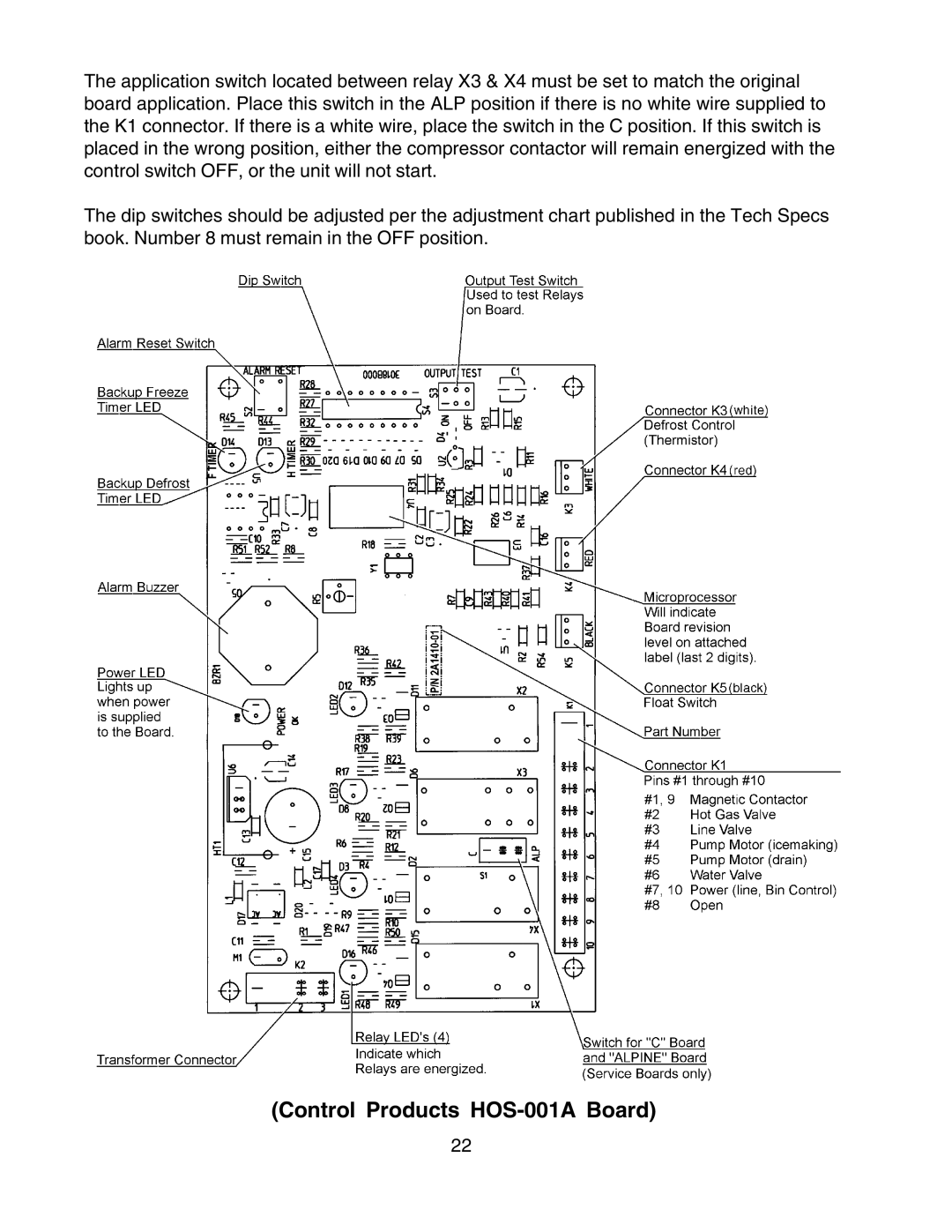 Hoshizaki KMD-900MWH, KMD-900MAH, KMD-700MAH, KMD-700MWH, KMD-700MRH, KMD-900MRH service manual Control Products HOS-001A Board 