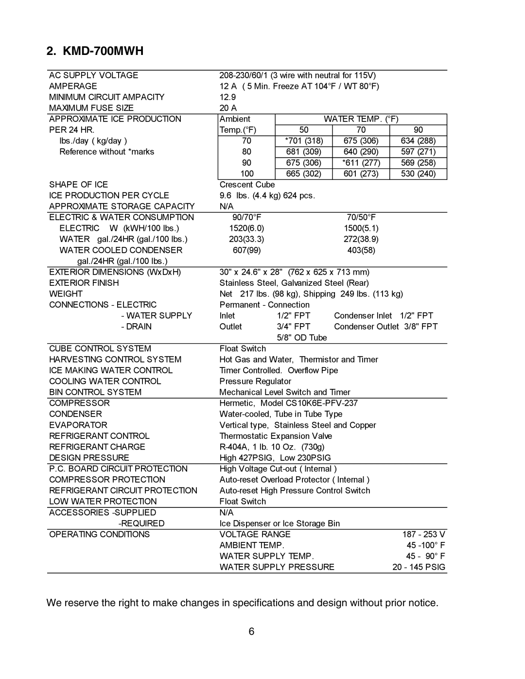 Hoshizaki KMD-900MAH, KMD-700MAH, KMD-700MRH, KMD-900MWH, KMD-900MRH service manual KMD-700MWH, Water Cooled Condenser 