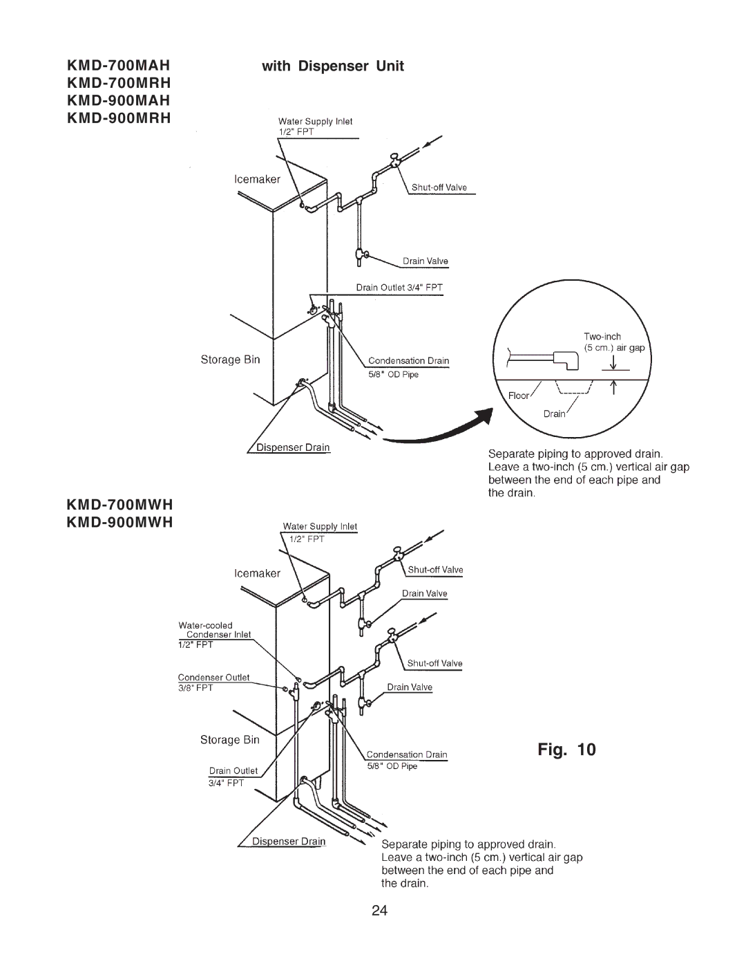 Hoshizaki KMD-900MAH, KMD-700MAH, KMD-700MWH, KMD-700MRH, KMD-900MWH, KMD-900MRH instruction manual With Dispenser Unit 