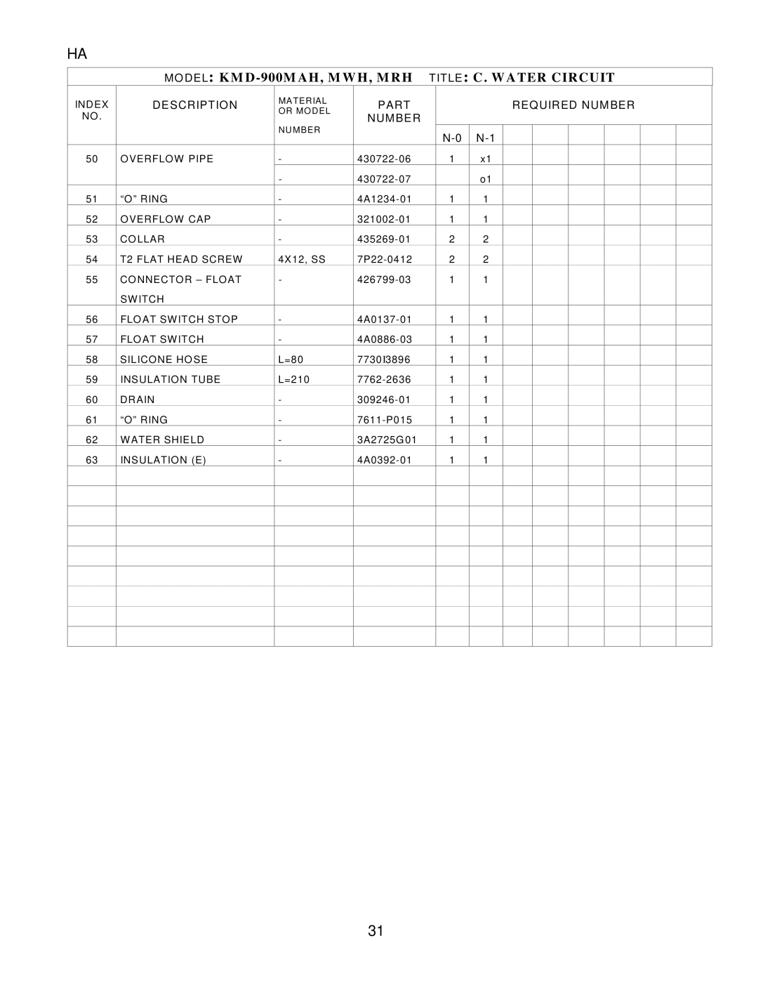 Hoshizaki KMD-900MWH, KMD-900MAH, KMD-900MRH manual Title C . W Ater Circuit 