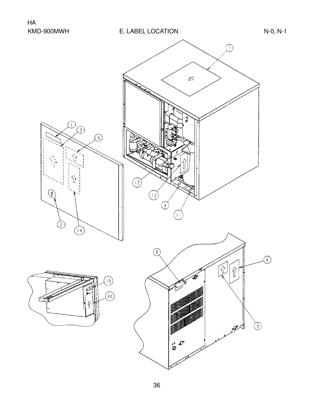 Hoshizaki KMD-900MAH, KMD-900MRH manual KMD-900MWH Label Location 