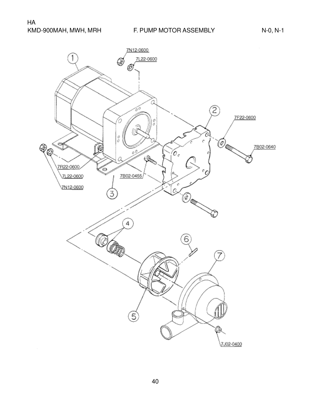 Hoshizaki KMD-900MWH, KMD-900MRH manual KMD-900MAH, MWH, MRH Pump Motor Assembly 