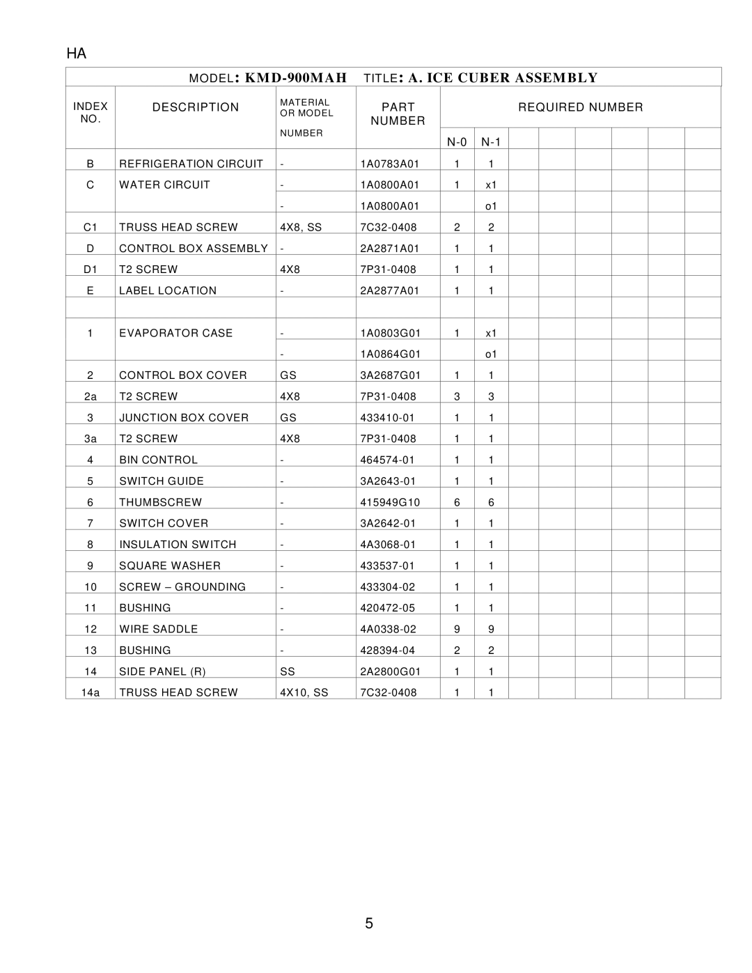 Hoshizaki KMD-900MRH, KMD-900MAH, KMD-900MWH manual Model KM D-900M AH Title A. ICE Cuber Assem BLY, Number 