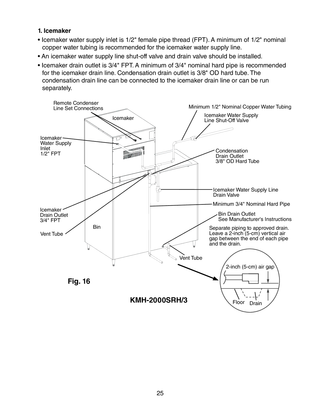 Hoshizaki KMH-2000SWH/3 instruction manual KMH-2000SRH/3, Icemaker 