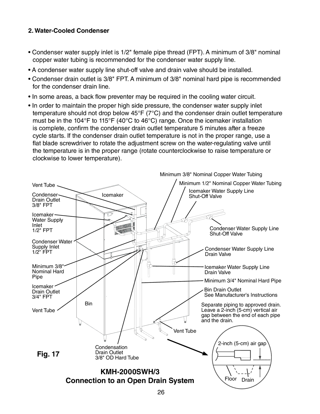 Hoshizaki KMH-2000SRH/3 instruction manual KMH-2000SWH/3 Connection to an Open Drain System, Water-Cooled Condenser 