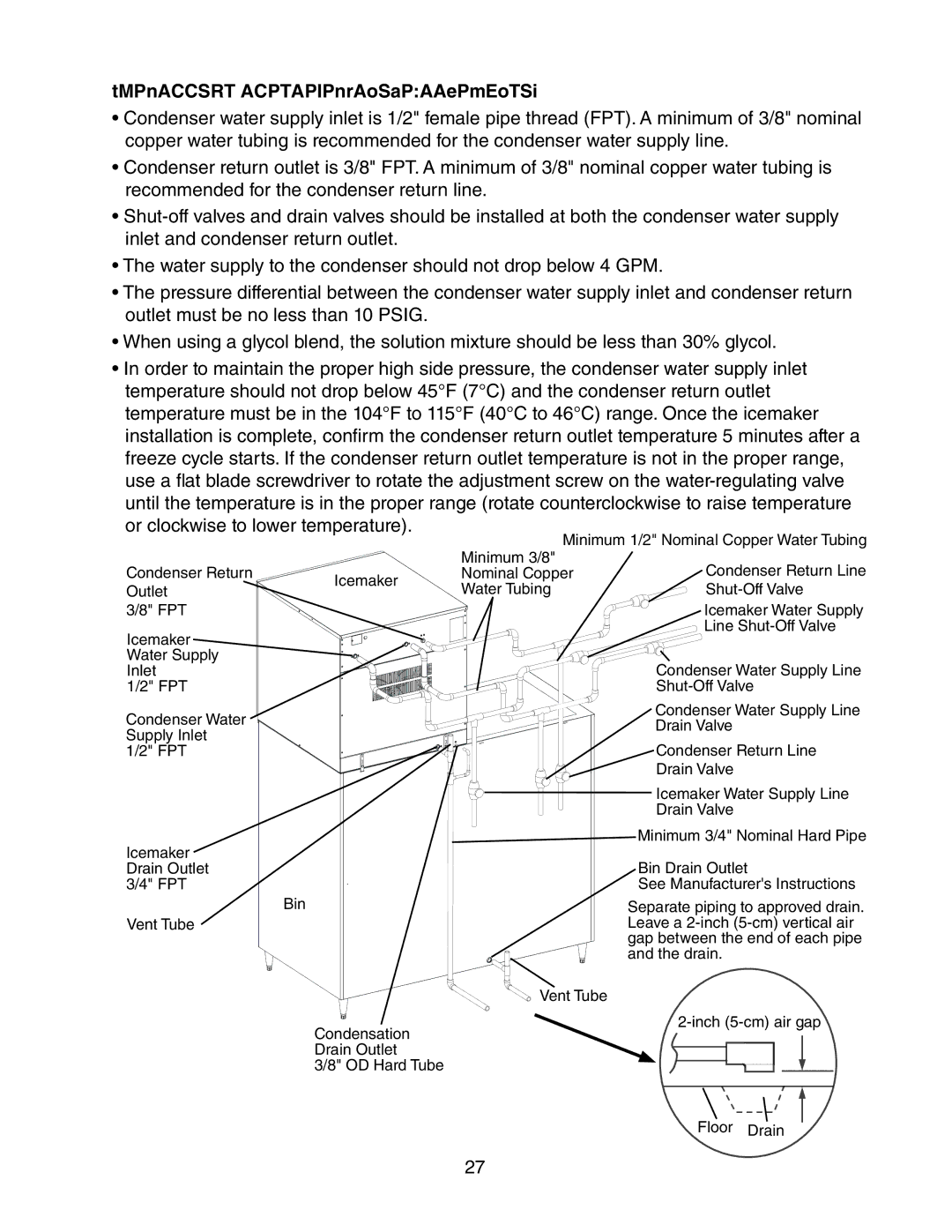 Hoshizaki KMH-2000SRH/3 instruction manual KMH-2000SWH/3 Connection to a Closed Loop System 