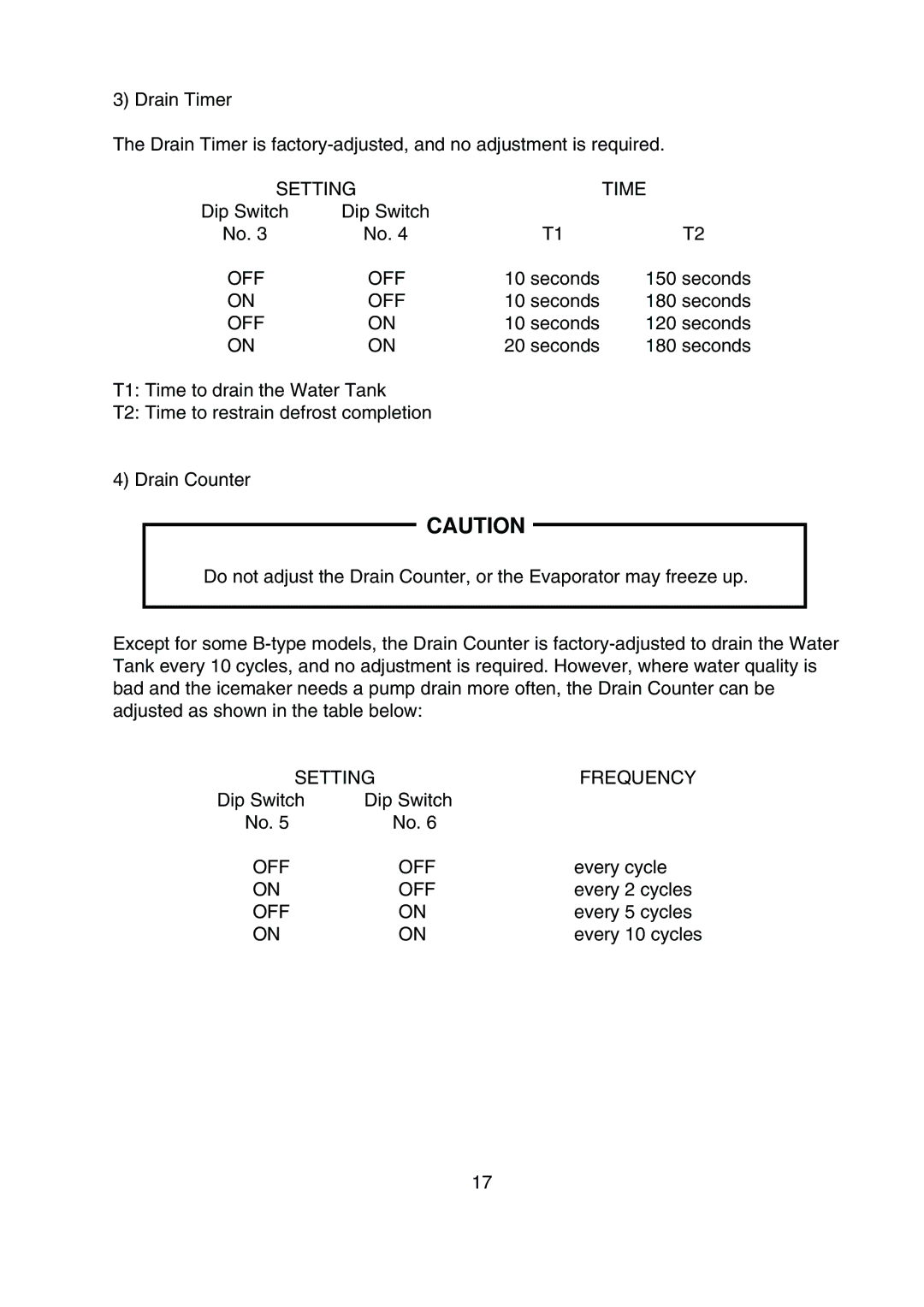 Hoshizaki KML-200MWE, KML-200MAE service manual Setting Frequency 