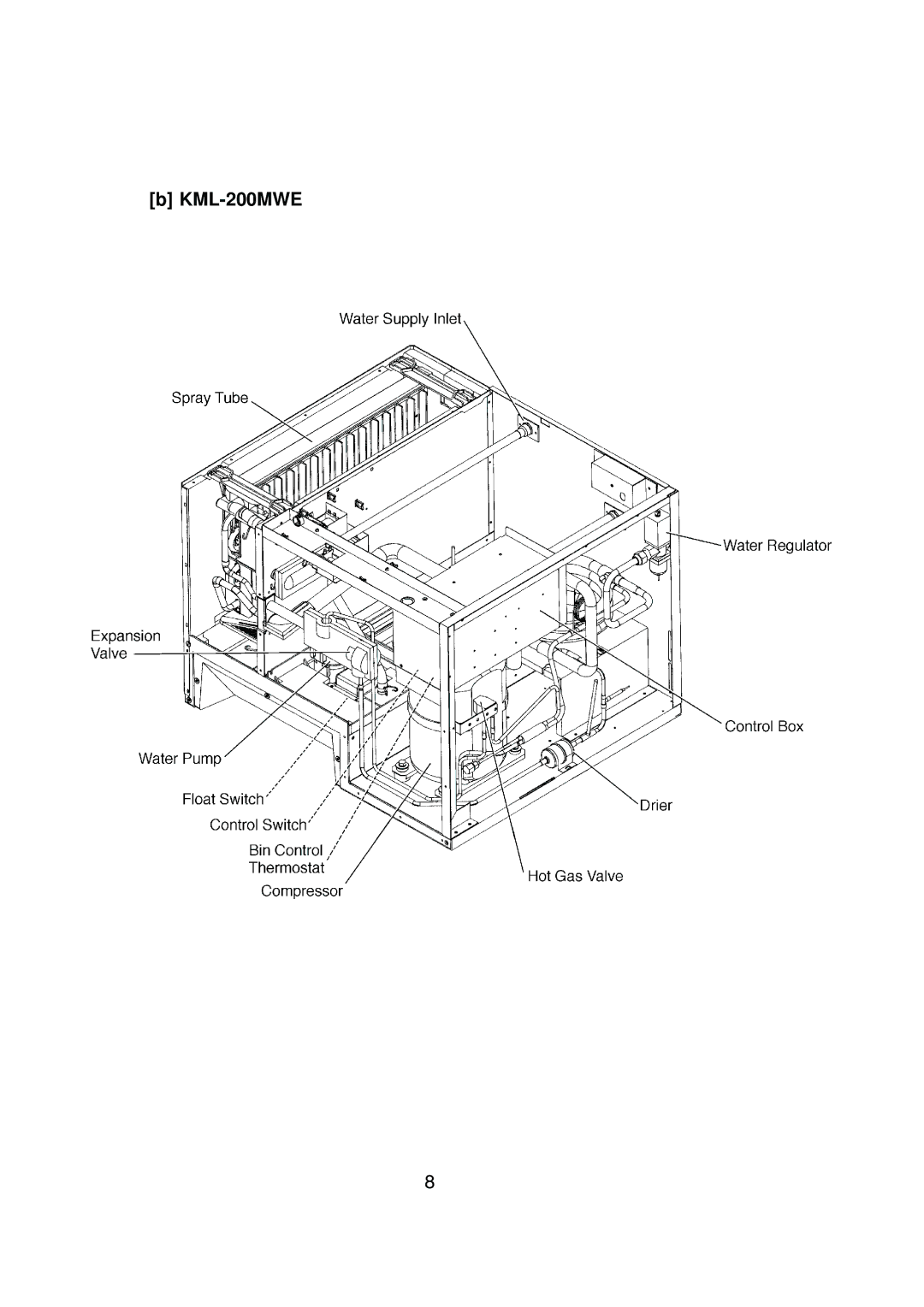 Hoshizaki KML-200MAE service manual KML-200MWE 