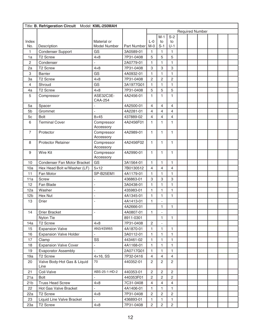 Hoshizaki manual Title B. Refrigeration Circuit Model KML-250MAH, ASE32C3E, SP-B25EM1 