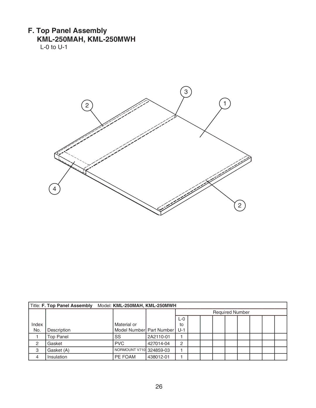 Hoshizaki manual Title F. Top Panel Assembly Model KML-250MAH, KML-250MWH, Pvc 