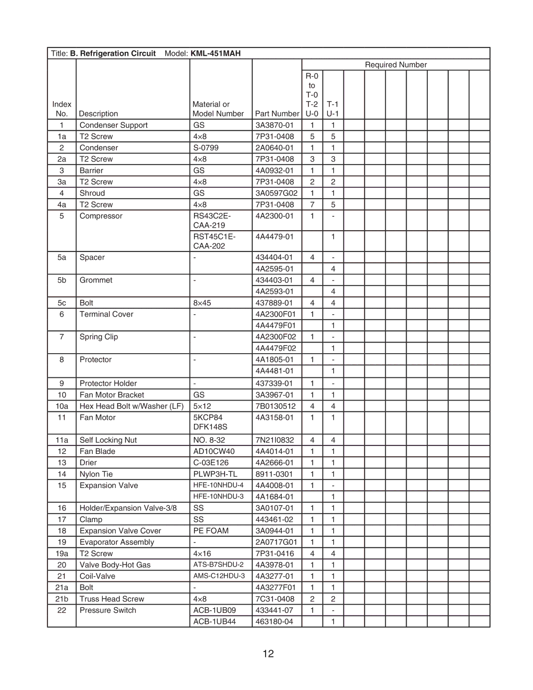 Hoshizaki KML-451MWH manual Title B. Refrigeration Circuit Model KML-451MAH 