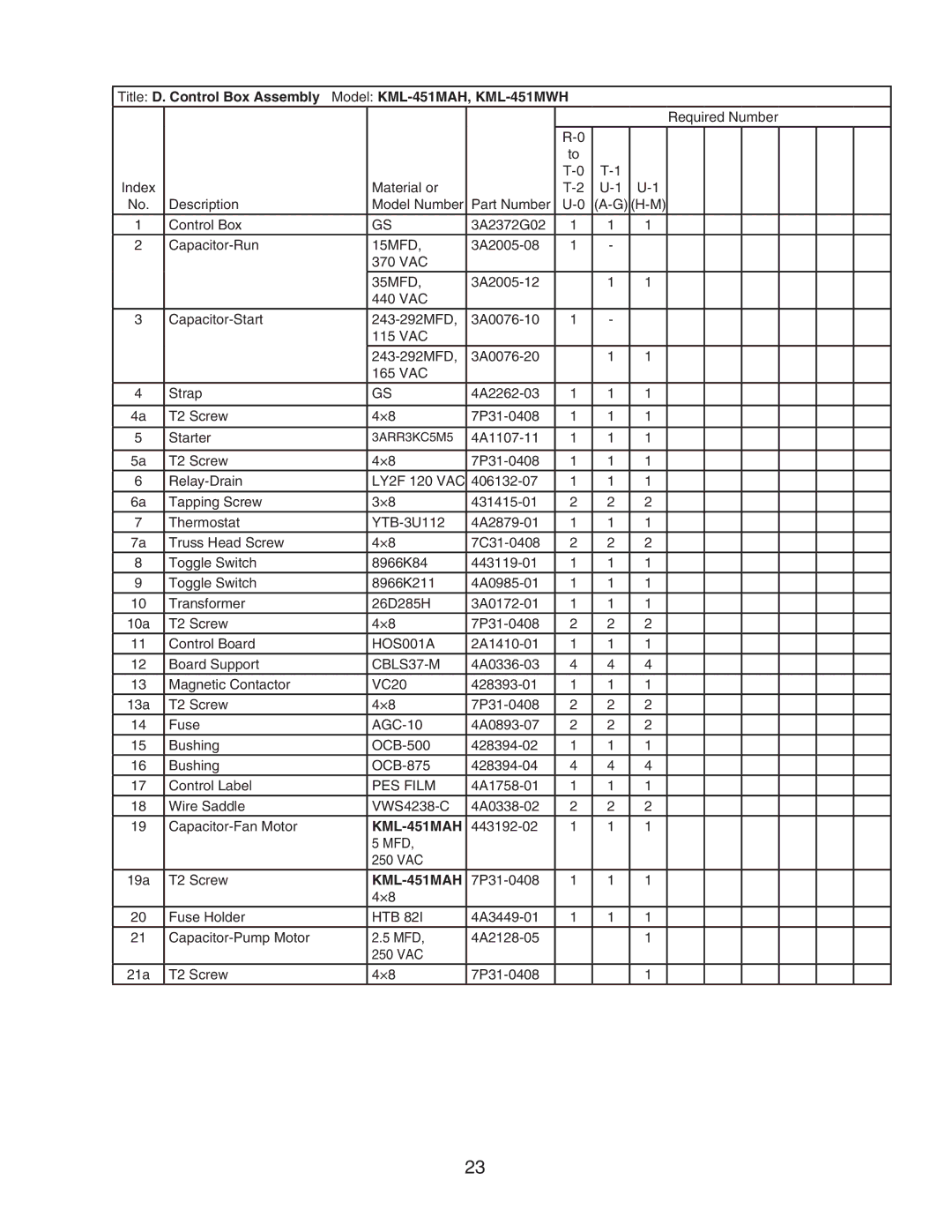 Hoshizaki manual Title D. Control Box Assembly Model KML-451MAH, KML-451MWH, HOS001A, CBLS37-M, PES Film, Htb 