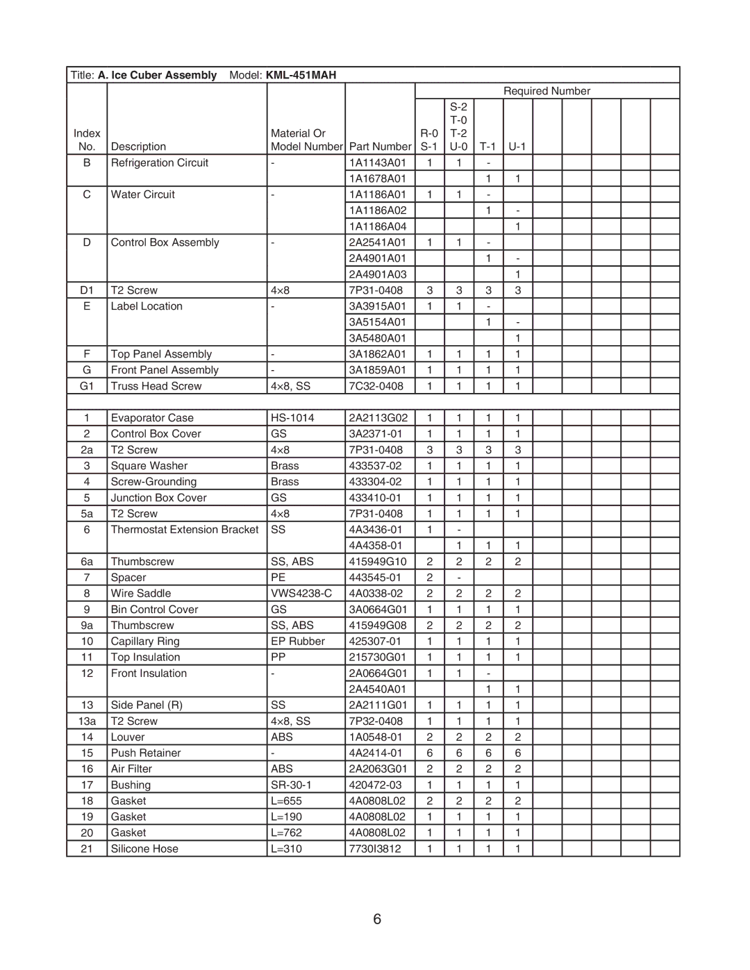 Hoshizaki KML-451MWH manual Title A. Ice Cuber Assembly Model KML-451MAH, Ss, Abs 