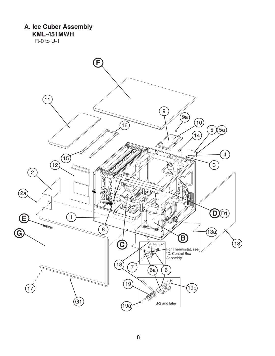 Hoshizaki KML-451MAH, KML-451MWH manual 19b, 19a 