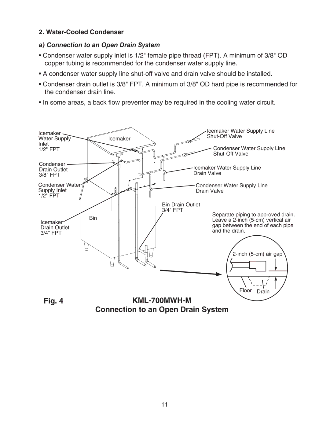 Hoshizaki KML-700MWH-M instruction manual Water-Cooled Condenser, Connection to an Open Drain System 