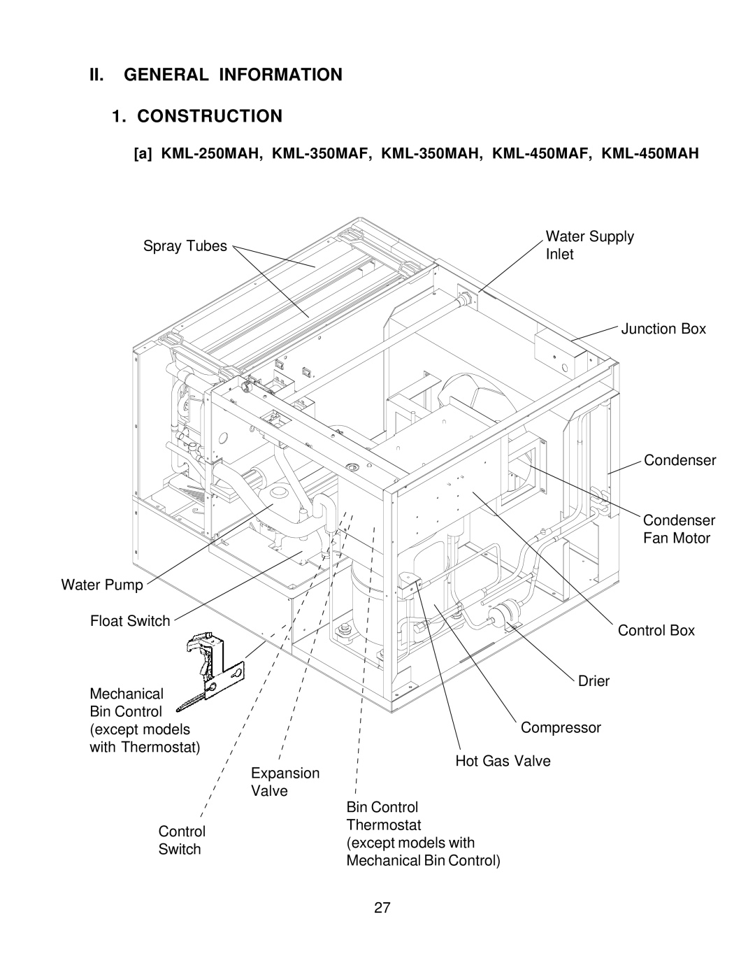 Hoshizaki KML F SERIES II. General Information Construction, KML-250MAH, KML-350MAF, KML-350MAH, KML-450MAF, KML-450MAH 