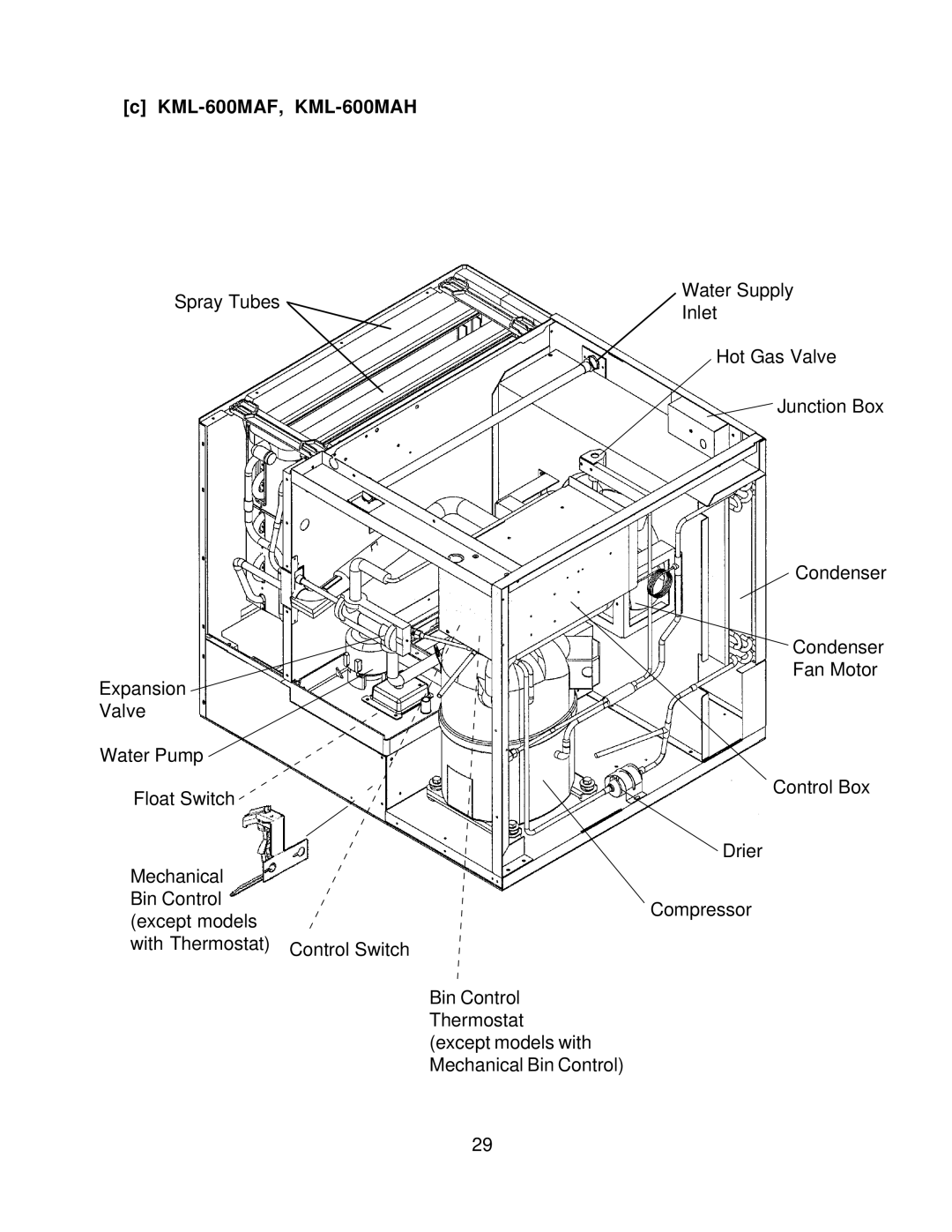 Hoshizaki KML F SERIES, KML H SERIES service manual KML-600MAF, KML-600MAH 