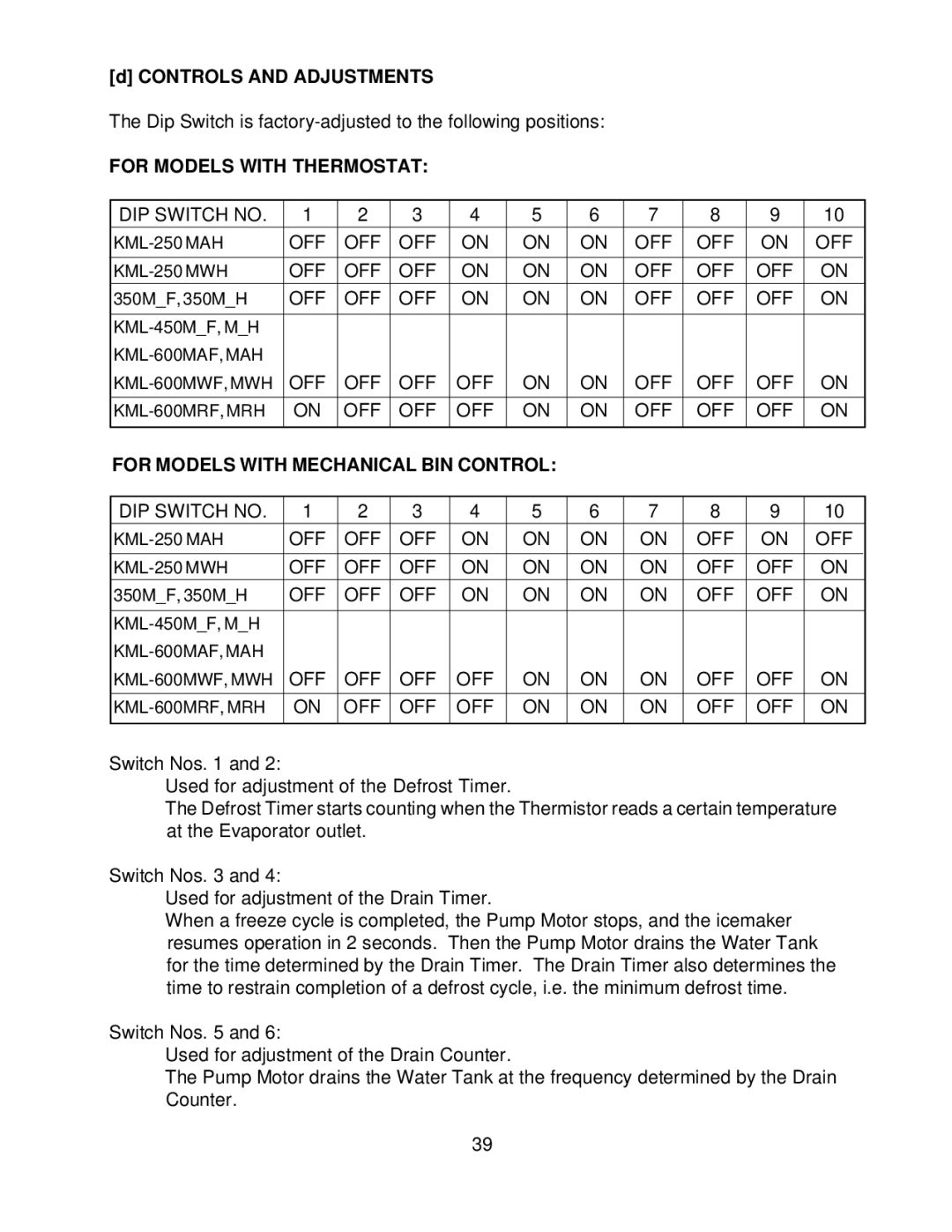 Hoshizaki KML F SERIES Controls and Adjustments, For Models with Thermostat, For Models with Mechanical BIN Control 