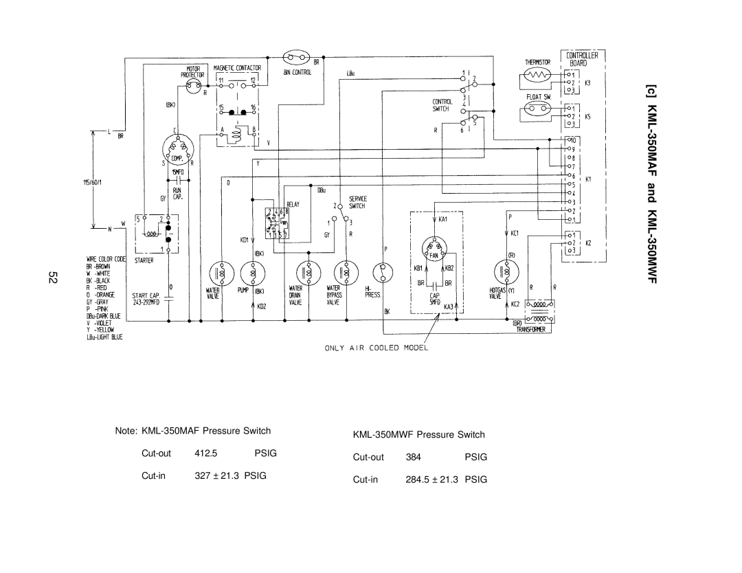 Hoshizaki KML H SERIES, KML F SERIES service manual KML-350MAF, KML-350MWF 