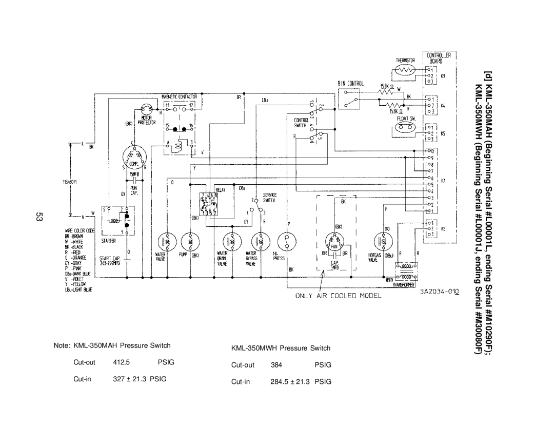 Hoshizaki KML F SERIES, KML H SERIES service manual KML-350MWH 