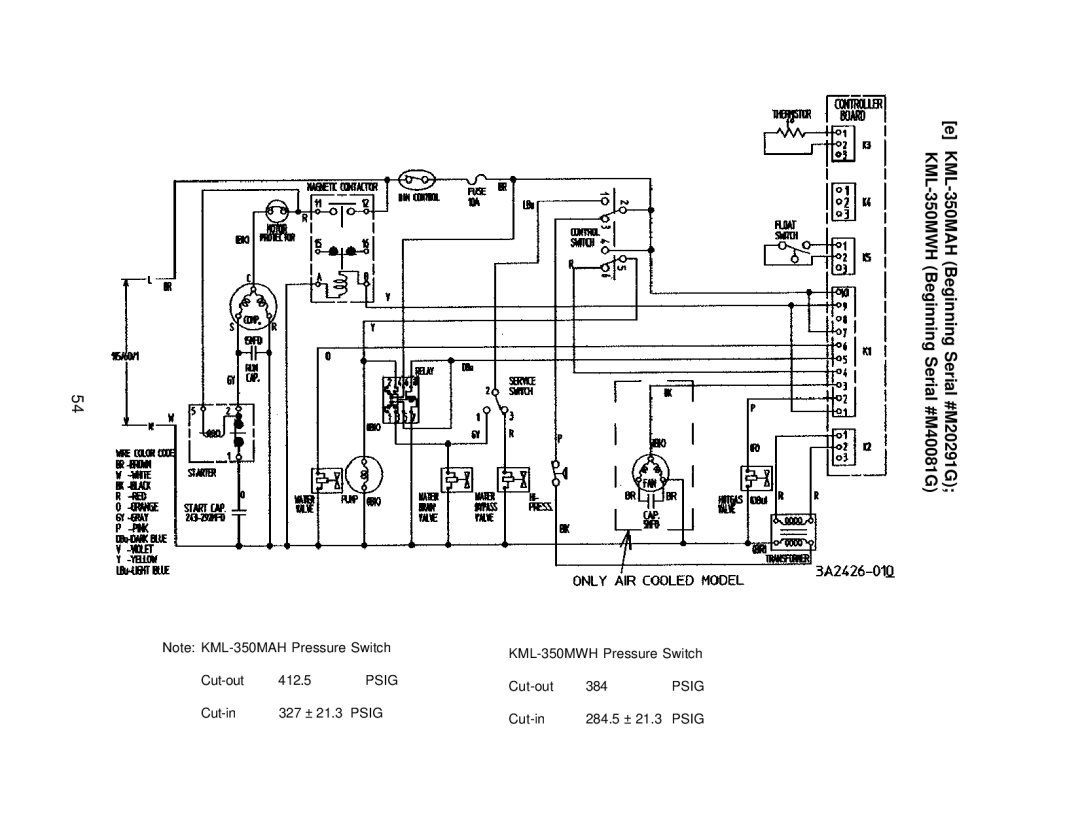 Hoshizaki KML H SERIES, KML F SERIES service manual KML-350MAH, Beginning Serial #M40081G Beginning Serial #M20291G 