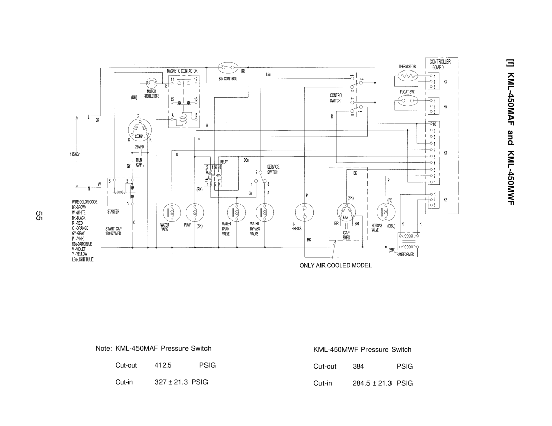 Hoshizaki KML F SERIES, KML H SERIES service manual KML-450MAF and KML-450MWF 