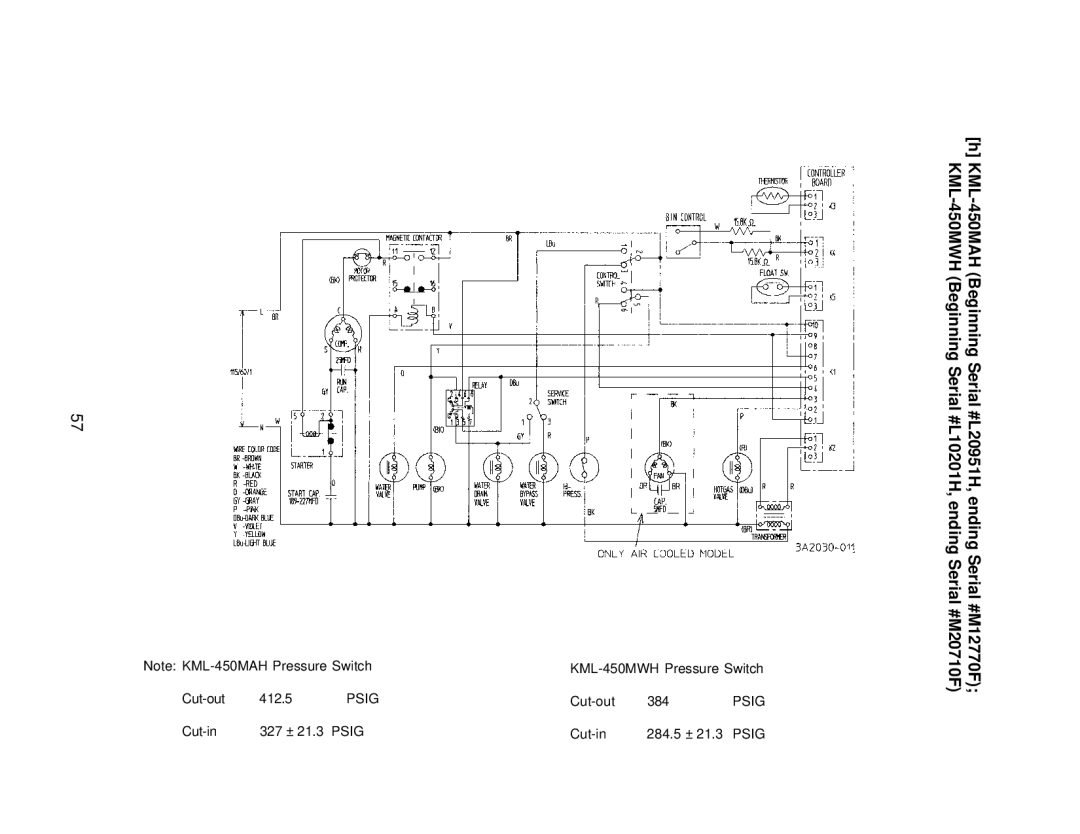 Hoshizaki KML F SERIES, KML H SERIES service manual KML-450MWH 