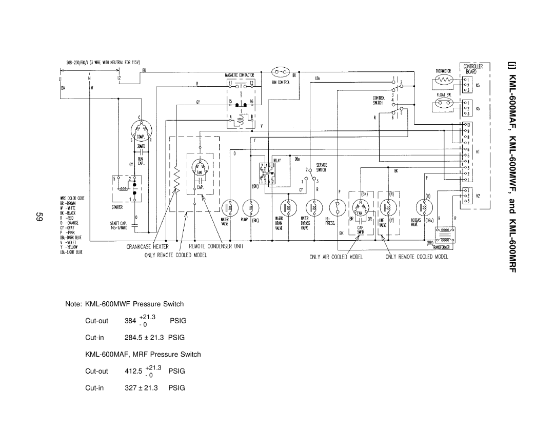 Hoshizaki KML F SERIES, KML H SERIES service manual KML-600MAF, KML-600MWF, Kml, 600MRF 