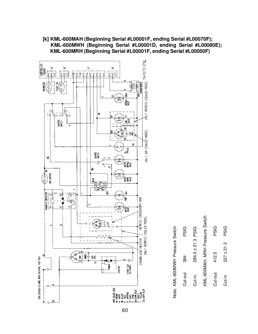 Hoshizaki KML H SERIES, KML F SERIES service manual 