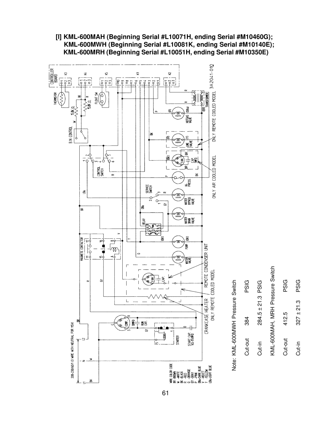 Hoshizaki KML F SERIES, KML H SERIES service manual 