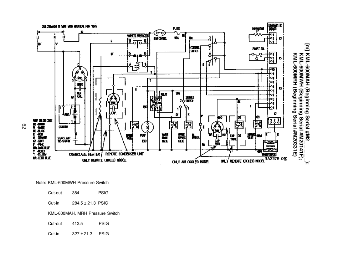 Hoshizaki KML H SERIES, KML F SERIES service manual KML-600MRH, Beginning Serial #M20331E Beginning Serial #M20141F 