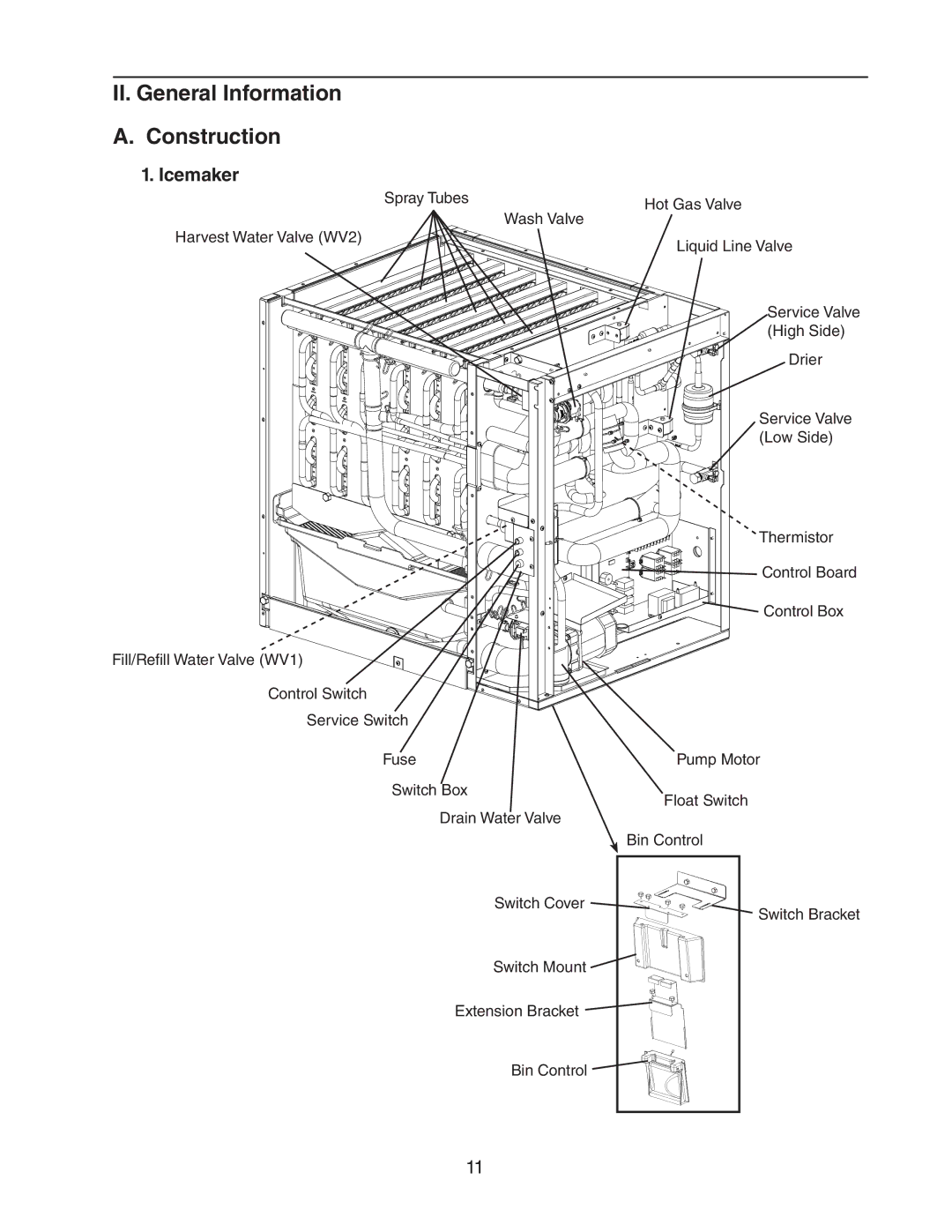 Hoshizaki Condensing Unit Models SRK-14J/3, KMS-1401MLJ service manual II. General Information Construction, Icemaker 