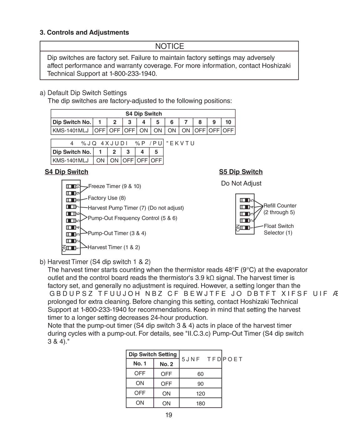 Hoshizaki Condensing Unit Models SRK-14J/3 Controls and Adjustments, Default Dip Switch Settings, S4 Dip Switch 