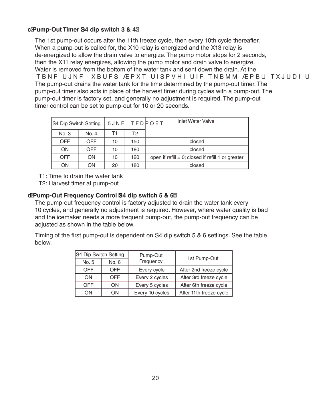 Hoshizaki KMS-1401MLJ service manual Pump-Out Timer S4 dip switch 3, Pump-Out Frequency Control S4 dip switch 5 