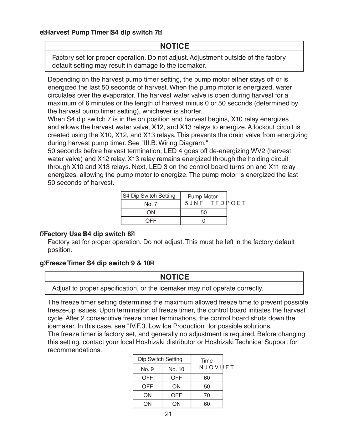 Hoshizaki Condensing Unit Models SRK-14J/3, KMS-1401MLJ Harvest Pump Timer S4 dip switch, Factory Use S4 dip switch 