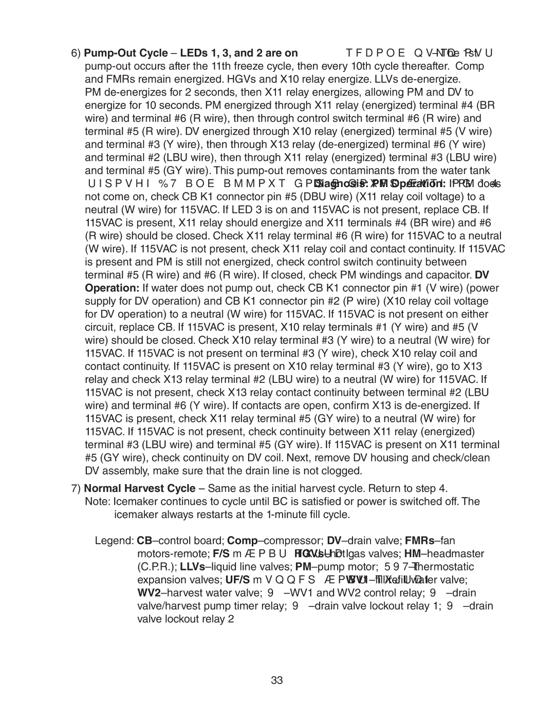 Hoshizaki Condensing Unit Models SRK-14J/3, KMS-1401MLJ service manual 