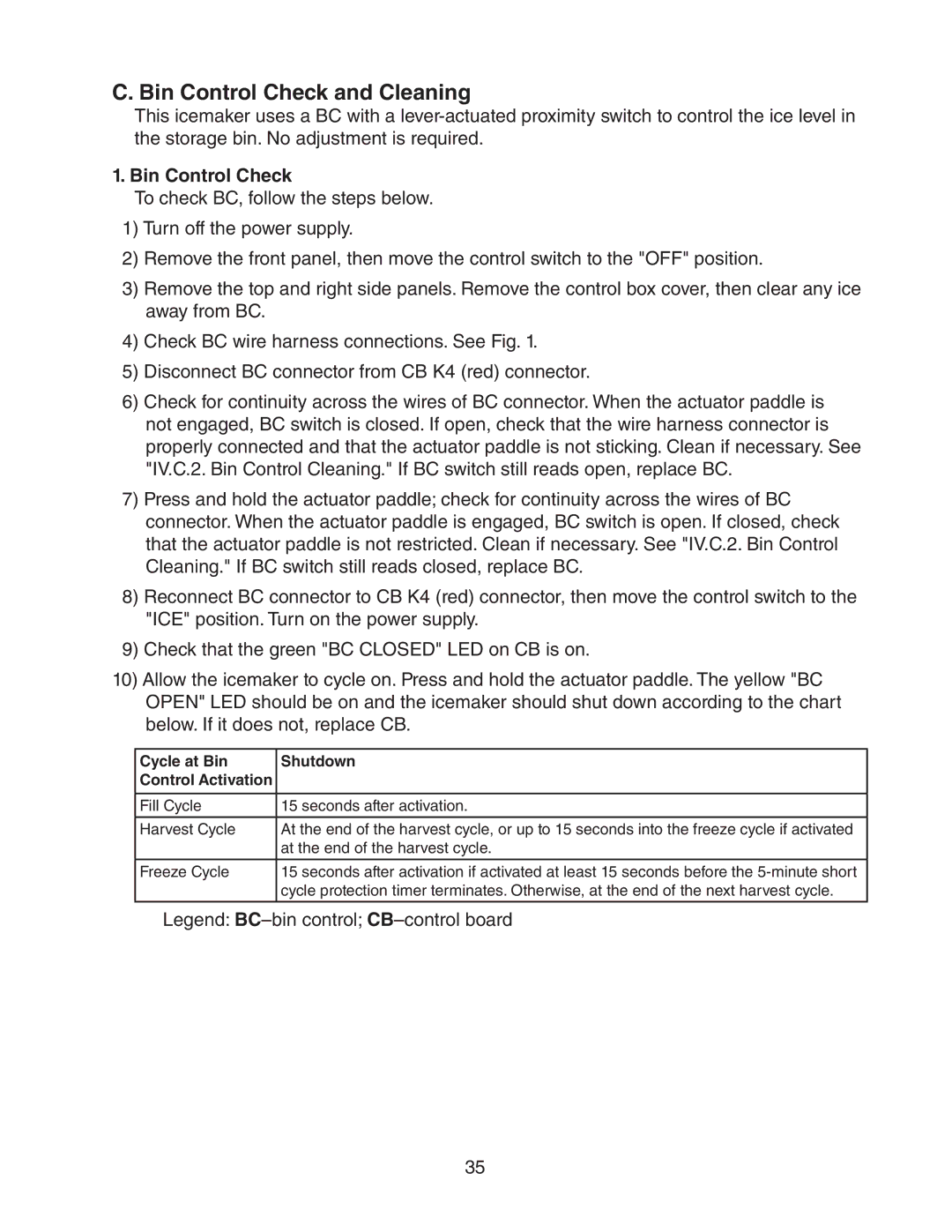 Hoshizaki Condensing Unit Models SRK-14J/3, KMS-1401MLJ service manual Bin Control Check and Cleaning 