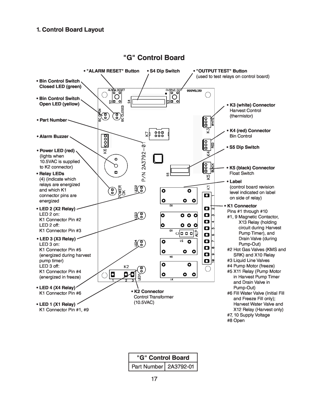 Hoshizaki Condensing Unit Models SRK-14J/3, KMS-1401MLJ G Control Board, Control Board Layout, Part Number 2A3792-01 