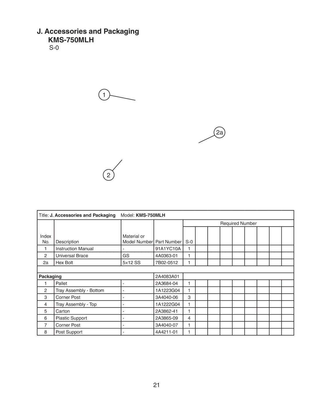 Hoshizaki manual Title J. Accessories and Packaging Model KMS-750MLH 