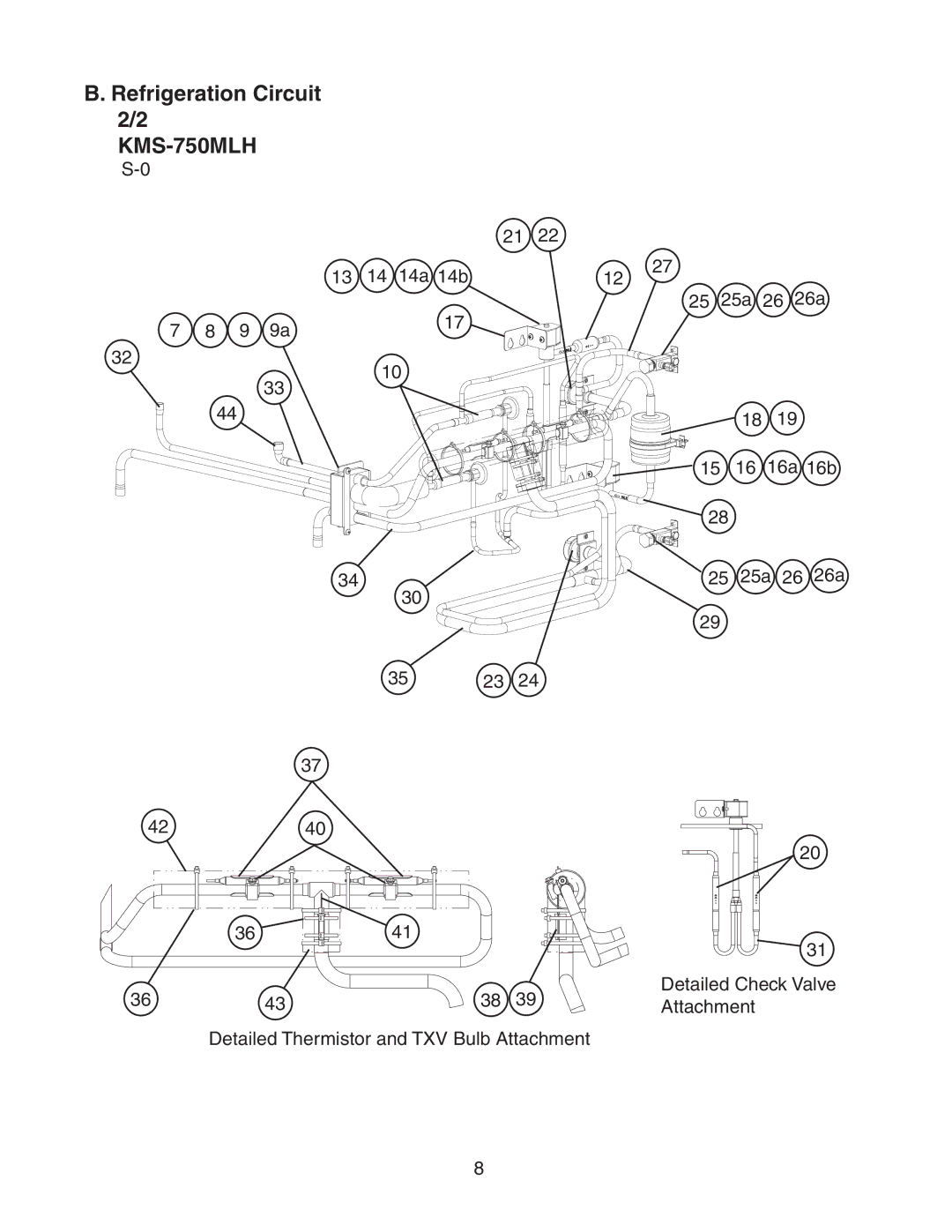 Hoshizaki KMS-750MLH manual 14a 14b 25a 26a 16a 16b, Detailed Thermistor and TXV Bulb Attachment 