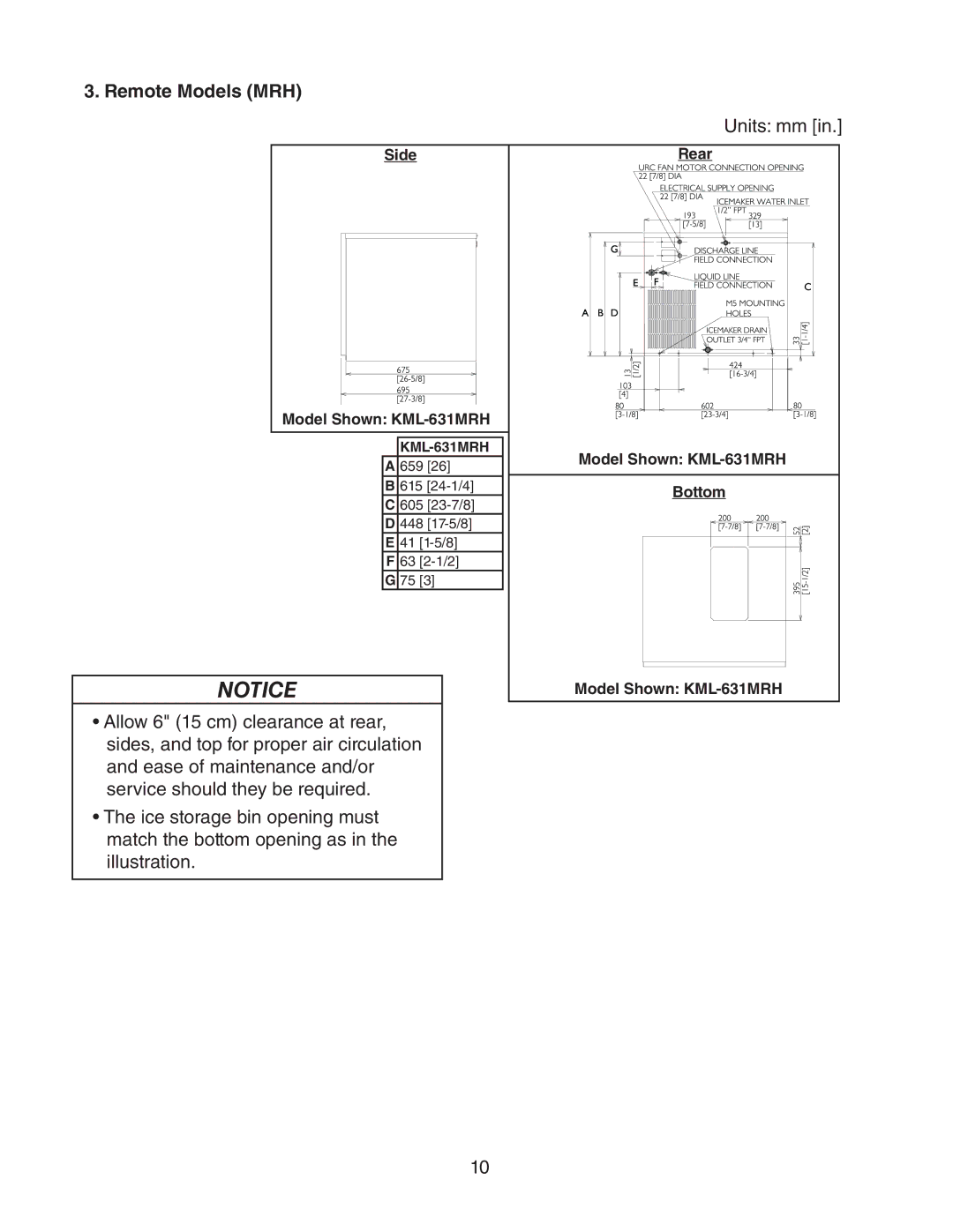 Hoshizaki KML-250MAH, MWH KML-451MAH, MWH KML-631MAH, MWH KML-351MAH instruction manual Remote Models MRH 