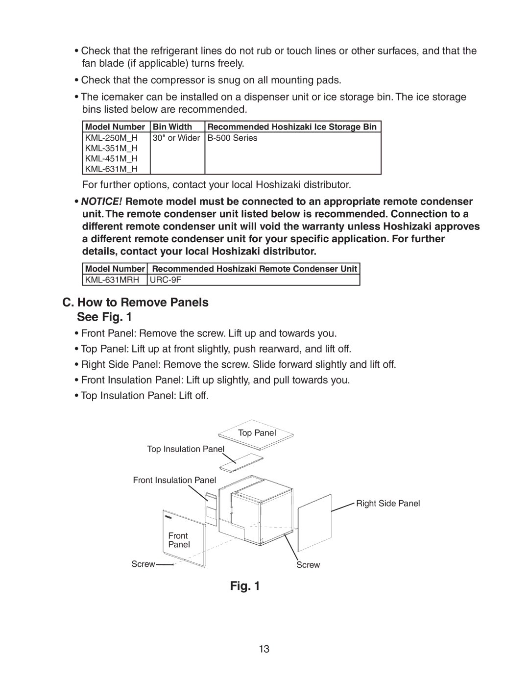 Hoshizaki MRH, MWH KML-451MAH, MWH KML-631MAH, KML-250MAH, MWH KML-351MAH instruction manual How to Remove Panels See Fig 