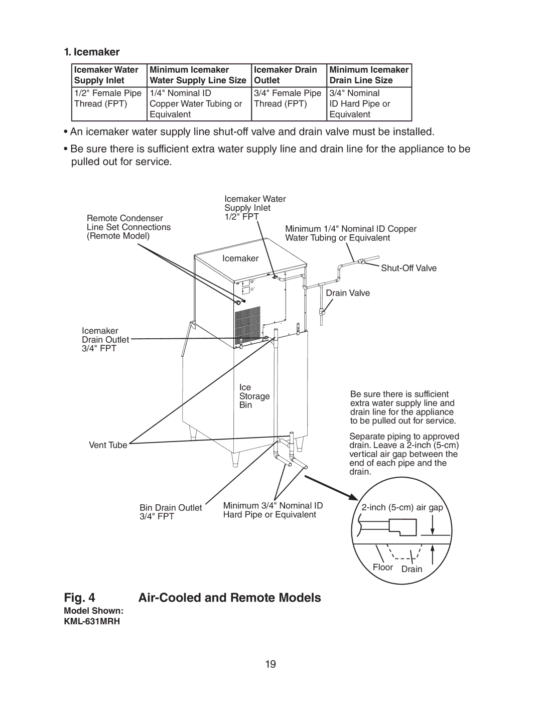 Hoshizaki MRH, MWH KML-451MAH, MWH KML-631MAH, KML-250MAH, MWH KML-351MAH Air-Cooled and Remote Models, Icemaker 