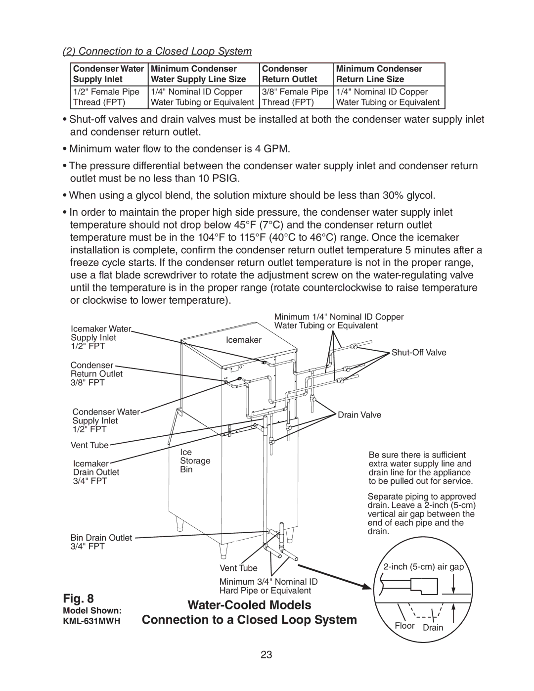 Hoshizaki MWH KML-351MAH, MWH KML-451MAH, MRH, MWH KML-631MAH, KML-250MAH instruction manual Model Shown KML-631MWH 