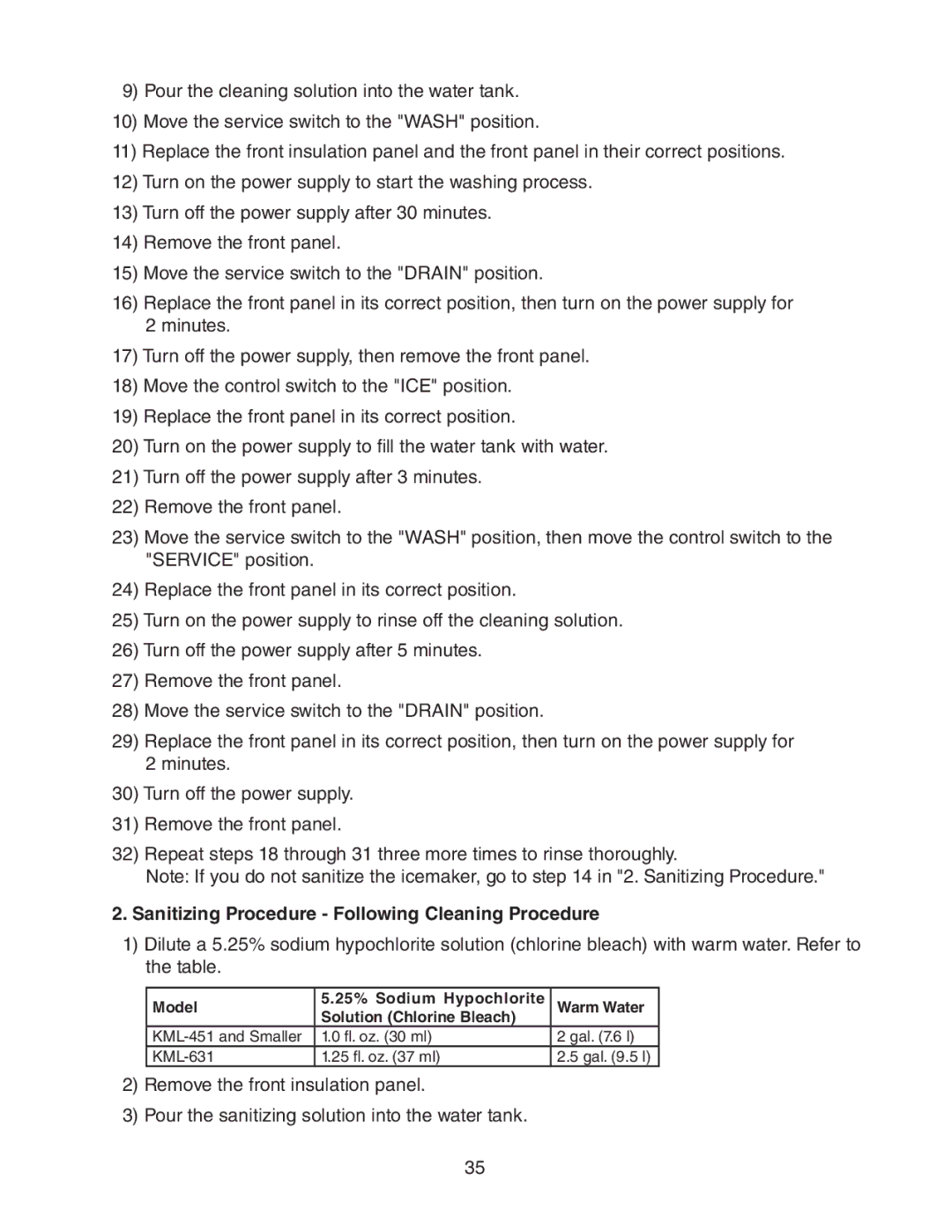 Hoshizaki MWH KML-351MAH, MWH KML-451MAH, MRH, MWH KML-631MAH, KML-250MAH Sanitizing Procedure Following Cleaning Procedure 