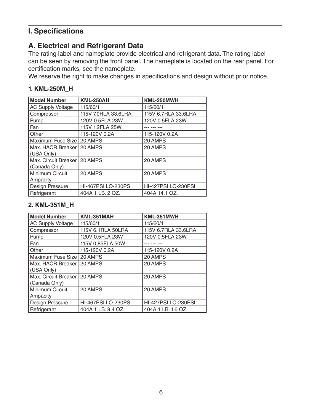 Hoshizaki MWH KML-451MAH, MRH, MWH KML-631MAH Specifications Electrical and Refrigerant Data, KML-250MH, KML-351MH 