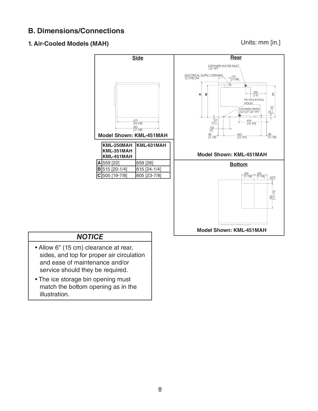 Hoshizaki MWH KML-451MAH, MRH, MWH KML-631MAH, KML-250MAH Dimensions/Connections, Air-Cooled Models MAH Units mm 