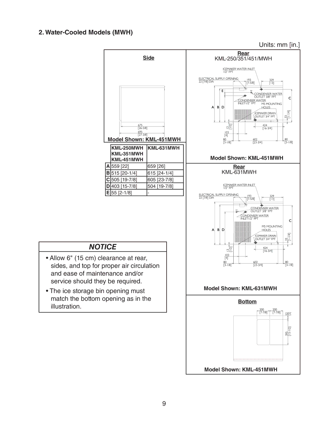 Hoshizaki MWH KML-631MAH, MWH KML-451MAH, MRH, KML-250MAH, MWH KML-351MAH instruction manual Water-Cooled Models MWH, Units mm 